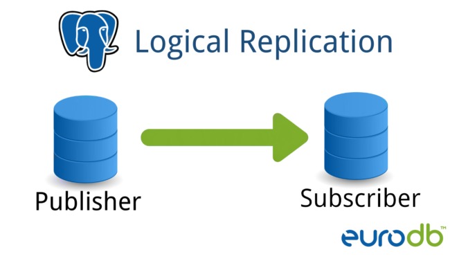 EuroDB PostgreSQL Logical Replication